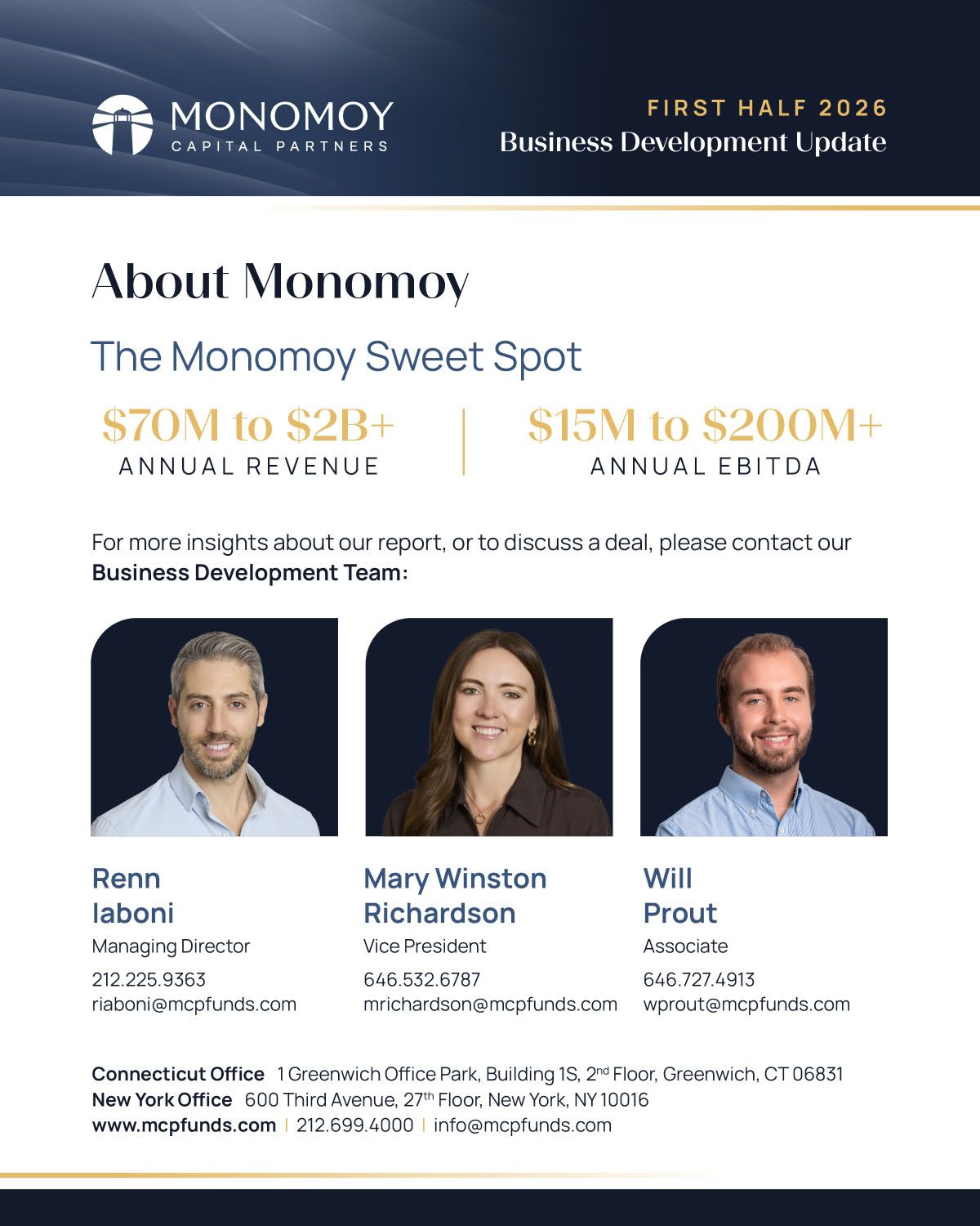 Monomoy_BusinessUpdate1H2026_Slide-12